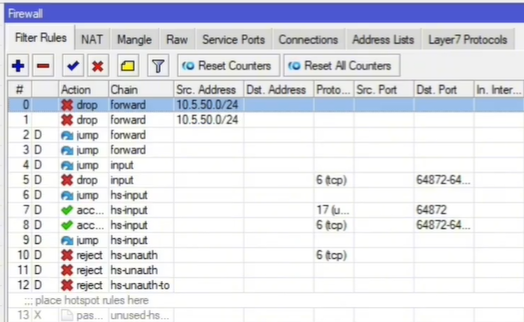 Portofolio Pribadi